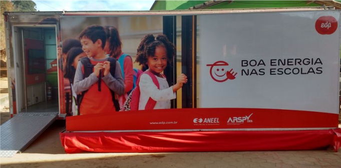 Boa Energia nas Escolas beneficiou mais de 41 mil alunos em 2017